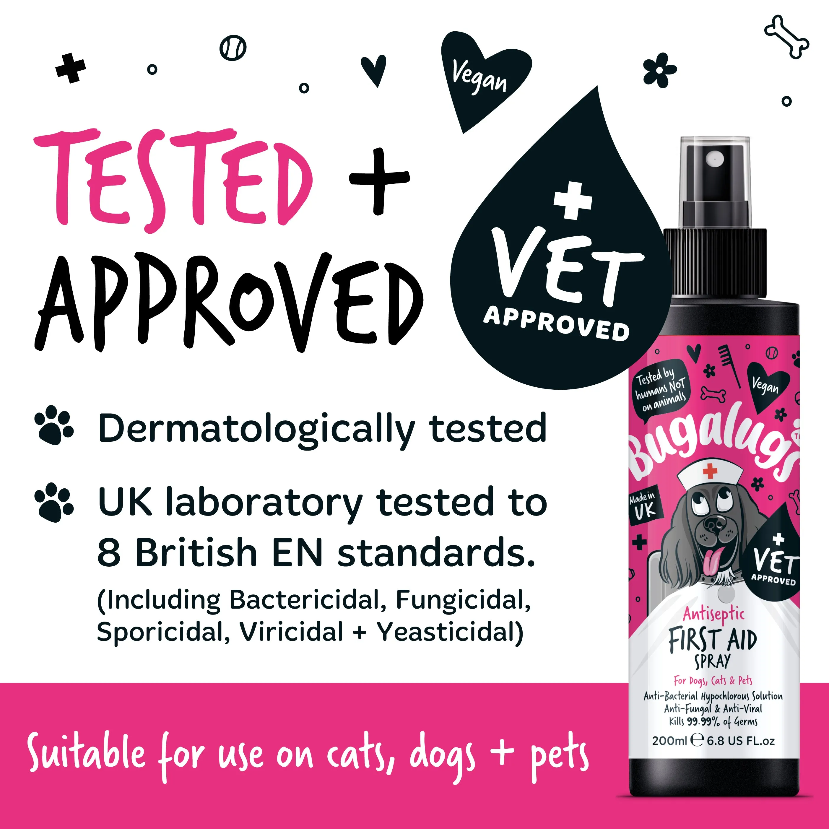 Antiseptic First Aid Spray for Dogs, Cats & Pets