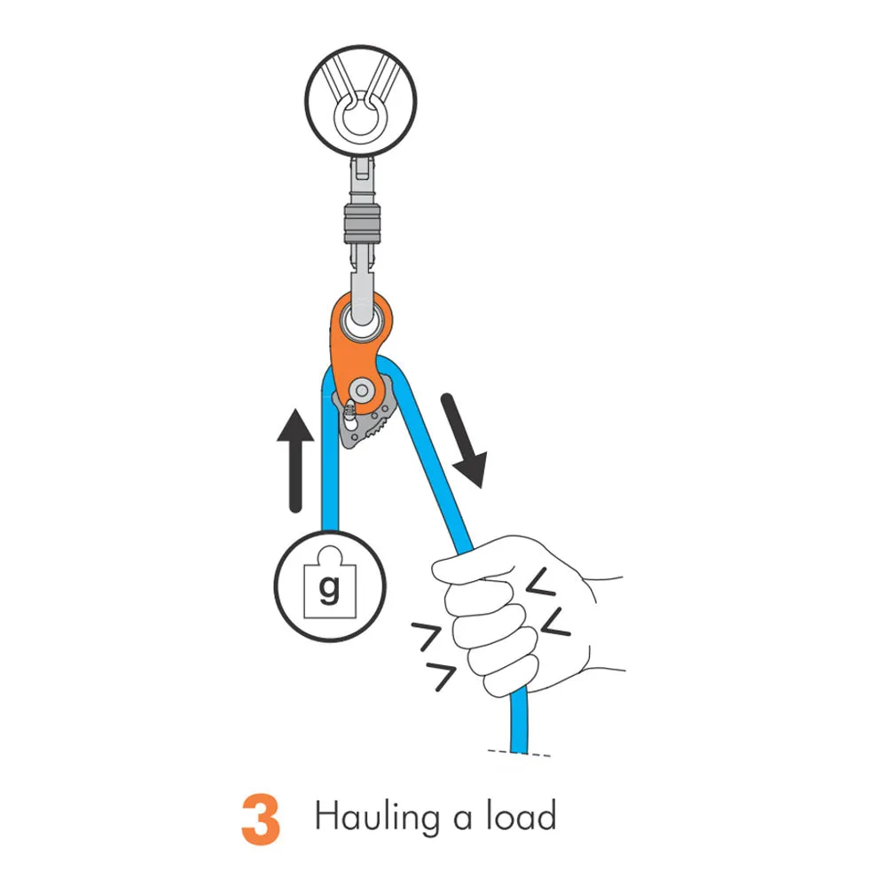Climbing Technology Roll and Lock
