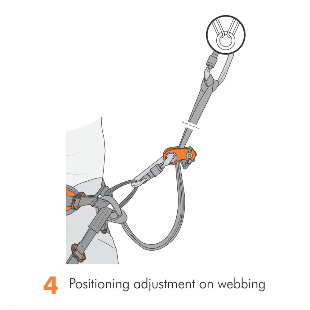 Climbing Technology Roll and Lock