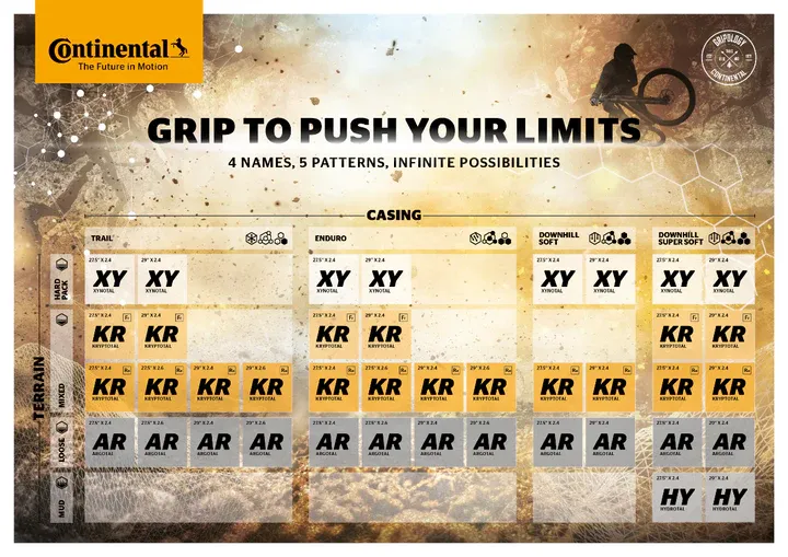 Continental 27.5" Xynotal Tyre