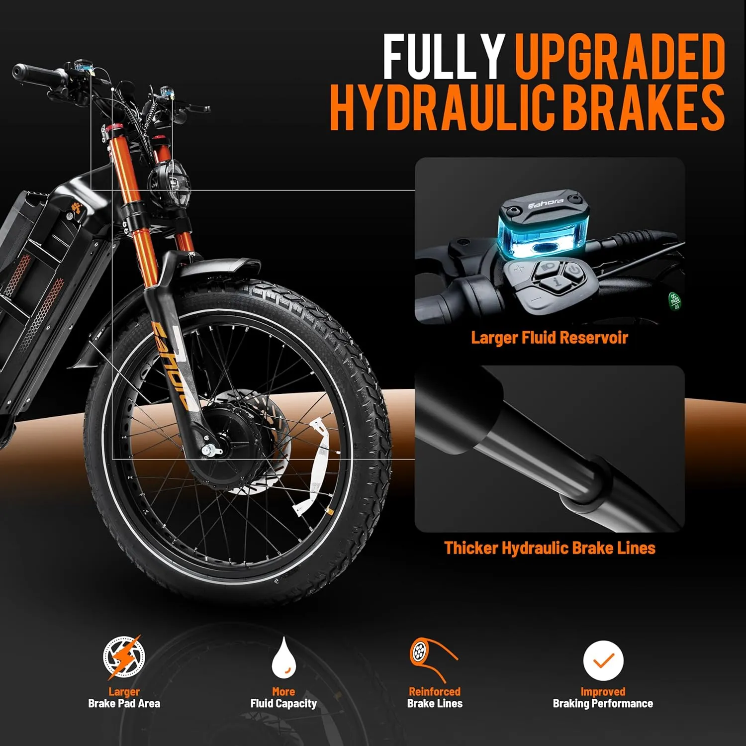 eAhora Romeo Pro  5000W Electric Bike for Adults 50Mph, 60V 80Ah Battery up to 250Miles,Long Range Dual Motors Ebike,26"*4.0 Fat Tire Full Suspension Off-Road Mountain E-Bike for Men,UL 2849
