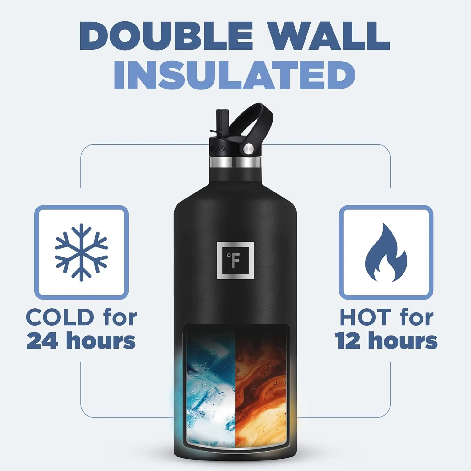 IRON FLASK Camping & Hiking Hydration Canteens - 3 Lids (Narrow Straw Lid) Leak Proof Vacuum Insulated Stainless Steel - Hot & Cold Double Walled Sports Water Bottle - Dark Night, 64 Oz