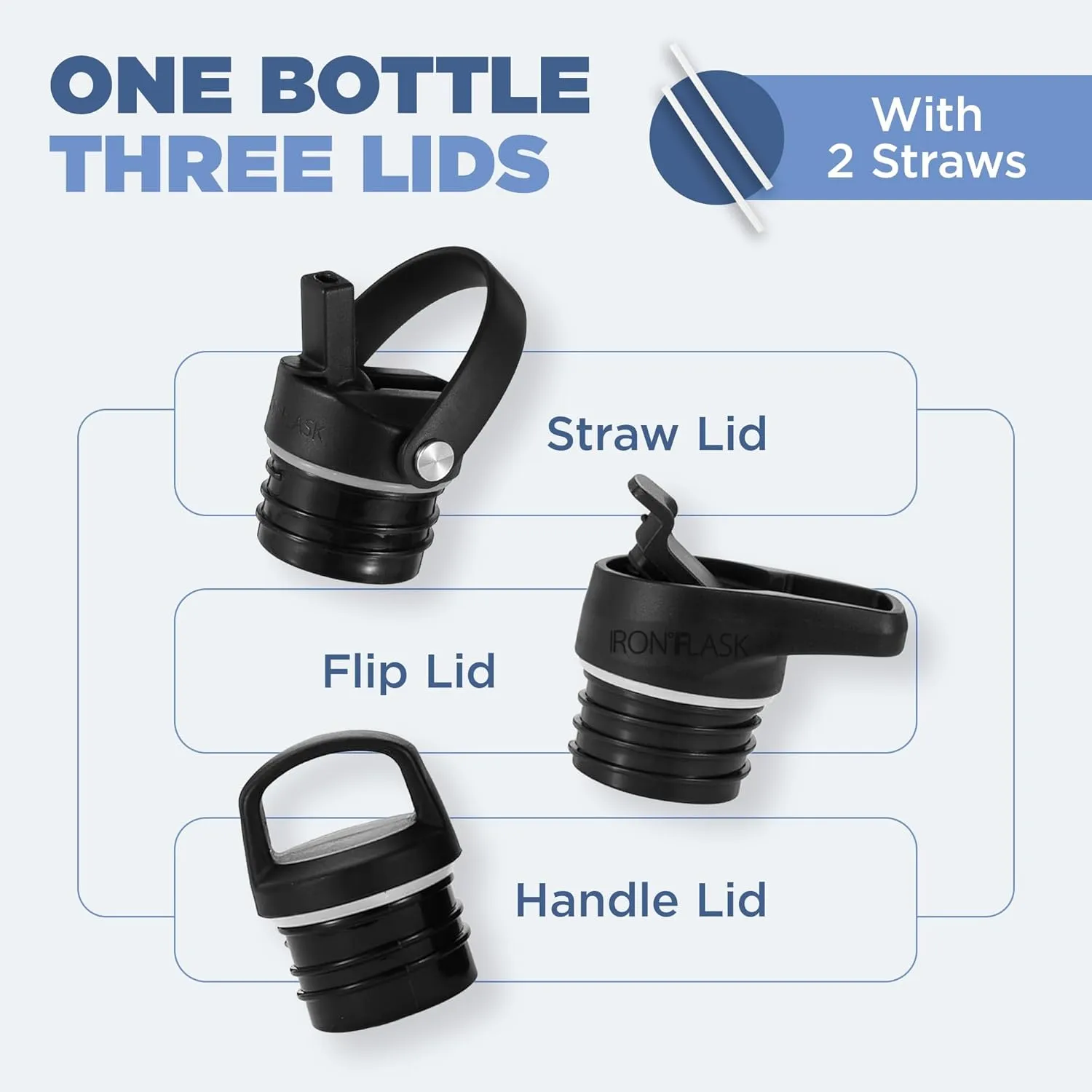 IRON FLASK Camping & Hiking Hydration Canteens - 3 Lids (Narrow Straw Lid) Leak Proof Vacuum Insulated Stainless Steel - Hot & Cold Double Walled Sports Water Bottle - Dark Night, 64 Oz